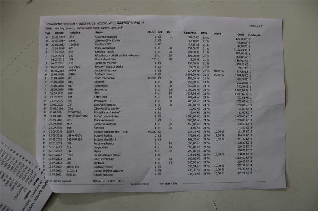 2004 – Ford Galaxy – 1,9 TDi  AUTOMAT, 7 – MÍST