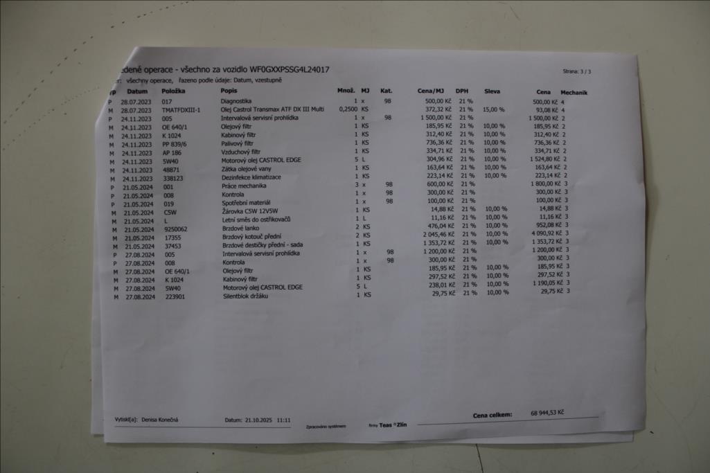 2004 – Ford Galaxy – 1,9 TDi  AUTOMAT, 7 – MÍST