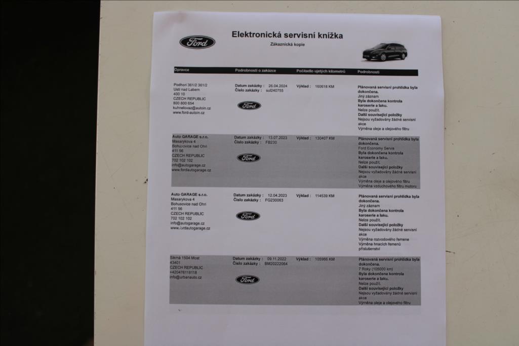 2019 – Ford Focus – 1,5 TDCi  SERVISKA, ČR